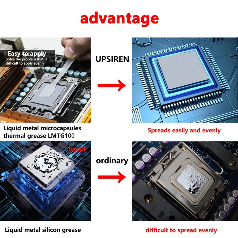 UPSIREN LMTG-100 Liquid metal microcapsules thermal grease Non-conductive Liquid metal 100W/Mk Easy to apply high performance image 5