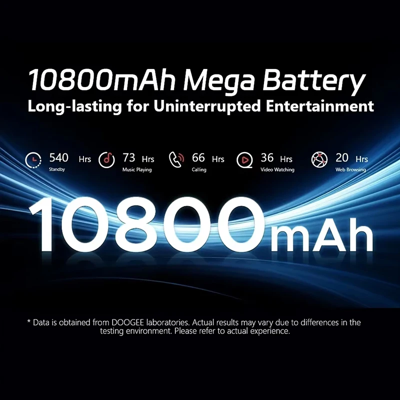 World Premiere DOOGEE S Cyber Rugged Phone 6.58" 90Hz IPS Screen 10800mAh Large Battery 8GB+256GB 50MP AI Main Camera Android 14 image 3