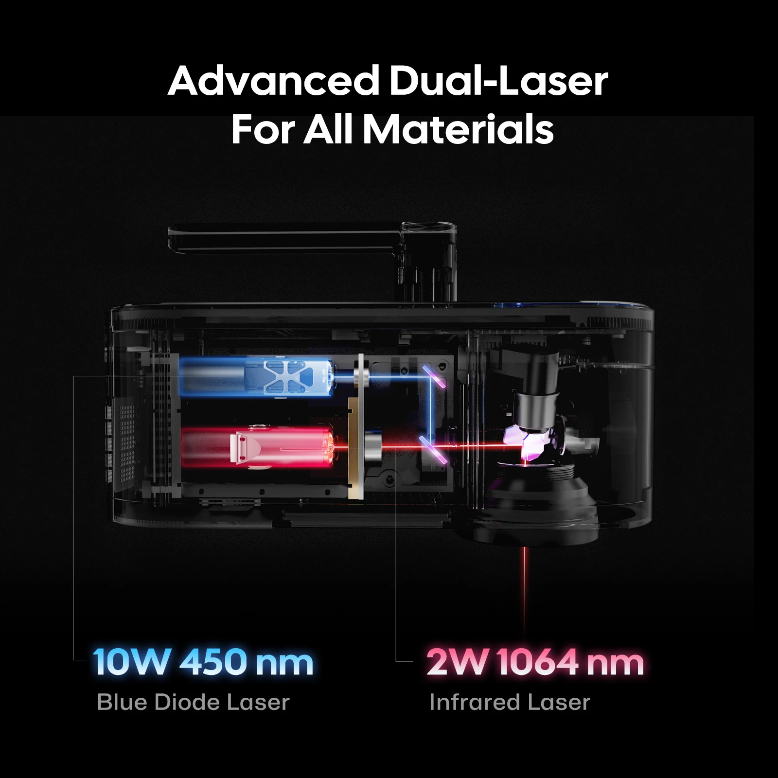 Laserpecker LP4 8K máquina de grabado láser de doble luz de alta velocidad portátil para Metal madera plástico tallado grabador láser