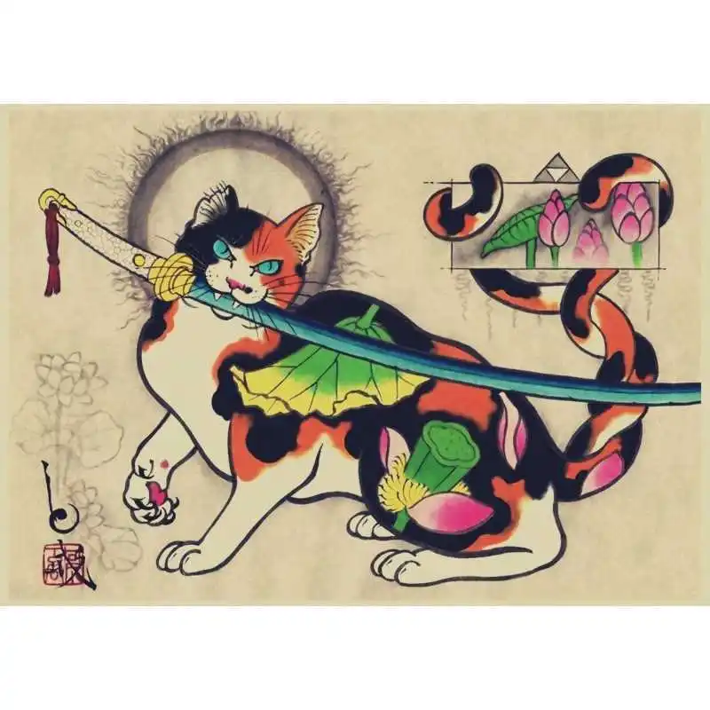 A3 Size Japanese Ukiyo-e Samurai Cat Tattoo Shop Retro Poster Kraft Paper