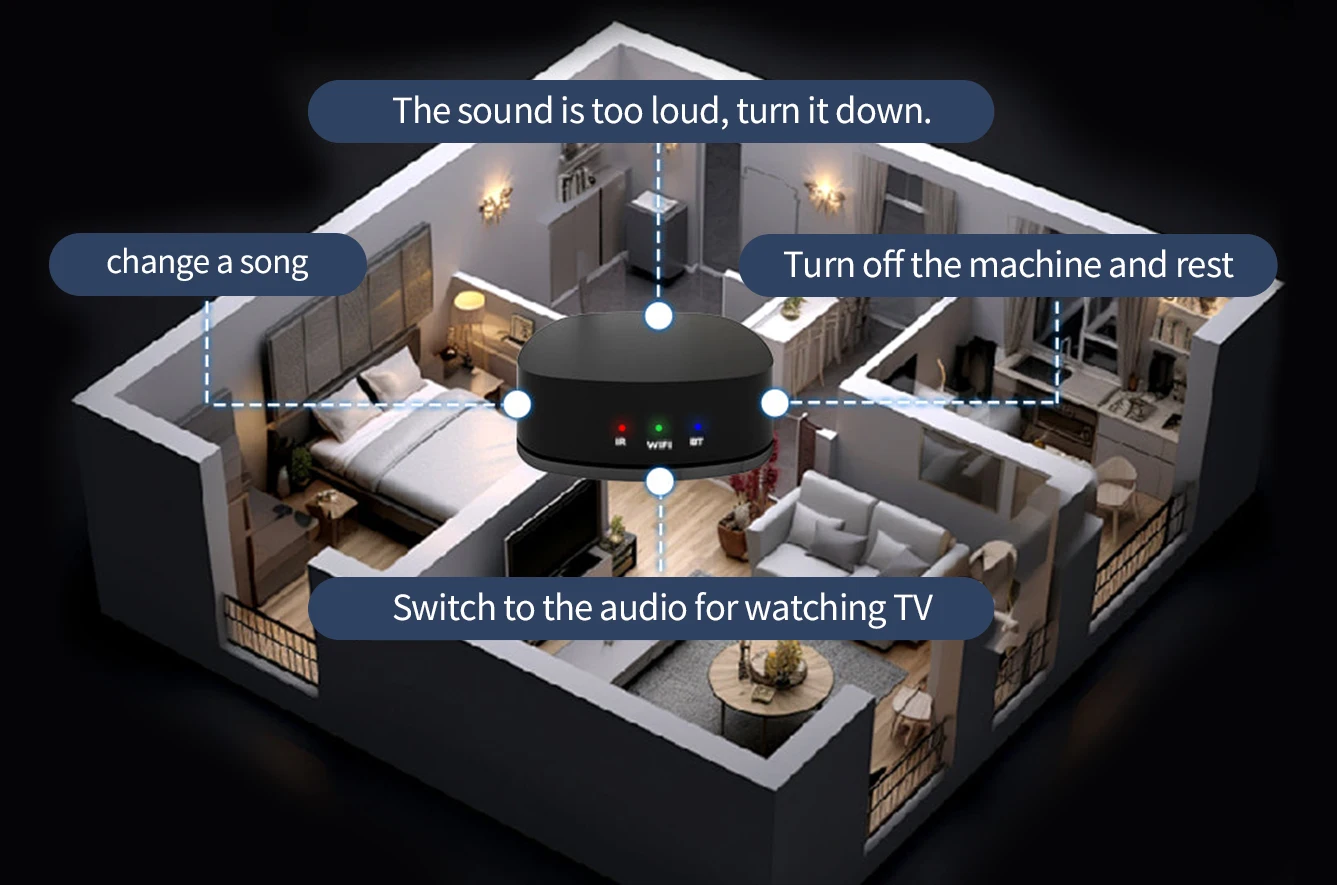 Reproductor de Audio Inalámbrico Hi5, Receptor de Música HiFi con AirPlay Bluetooth 5.0, Multiroom para Spotify, Tidal, 