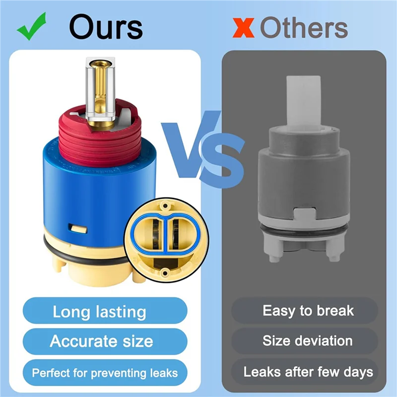

ABRU-2X JH02BJ HL-40 Замена душевого сердечника, картридж с балансом давления 40 мм, для клапана смесителя для ванны и душа
