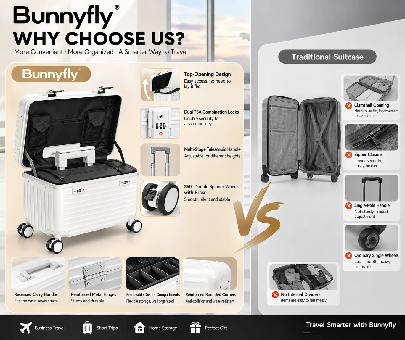 Bunnyfly Lightweight Carry On Luggage 18/20 Inch Hard Shell Case with TSA Locks & Spinner Wheels