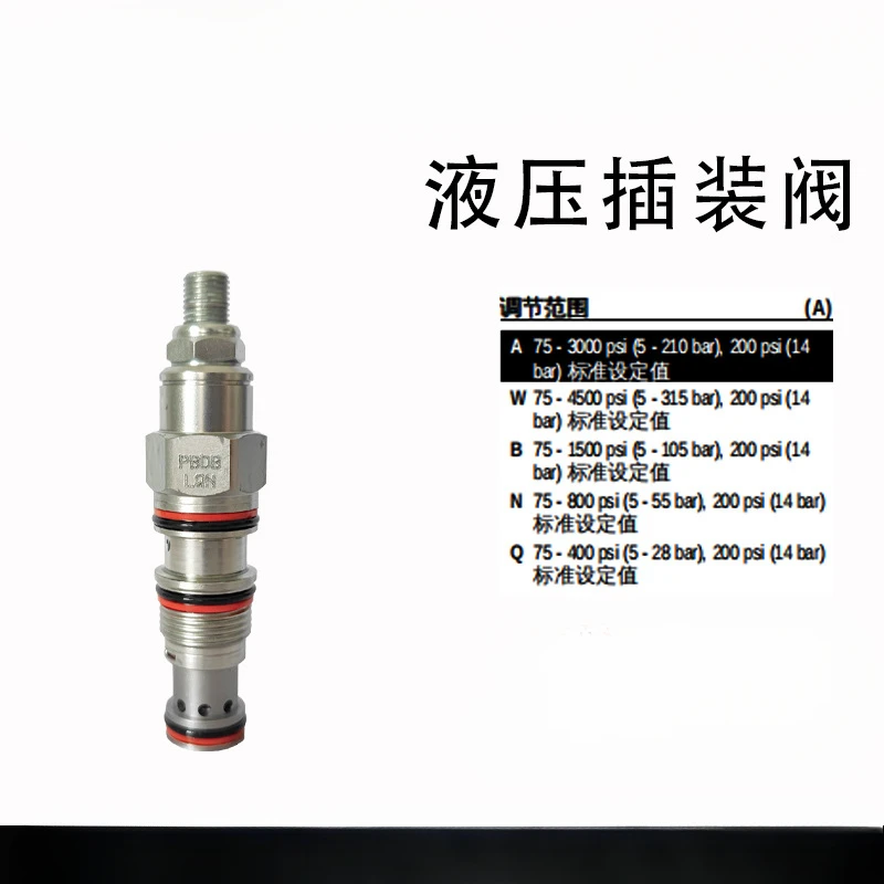 PBDB-LAN Pressure Reducing Valve Plug-in Valve