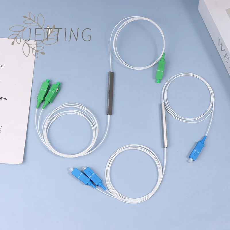 Hot Fiber Optic Plc…