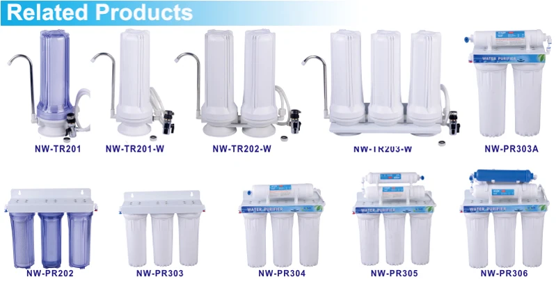 [NW-PR306] เครื่องกรองน้ำหกขั้นตอนพร้อมตลับอัลคาไลน์บอล