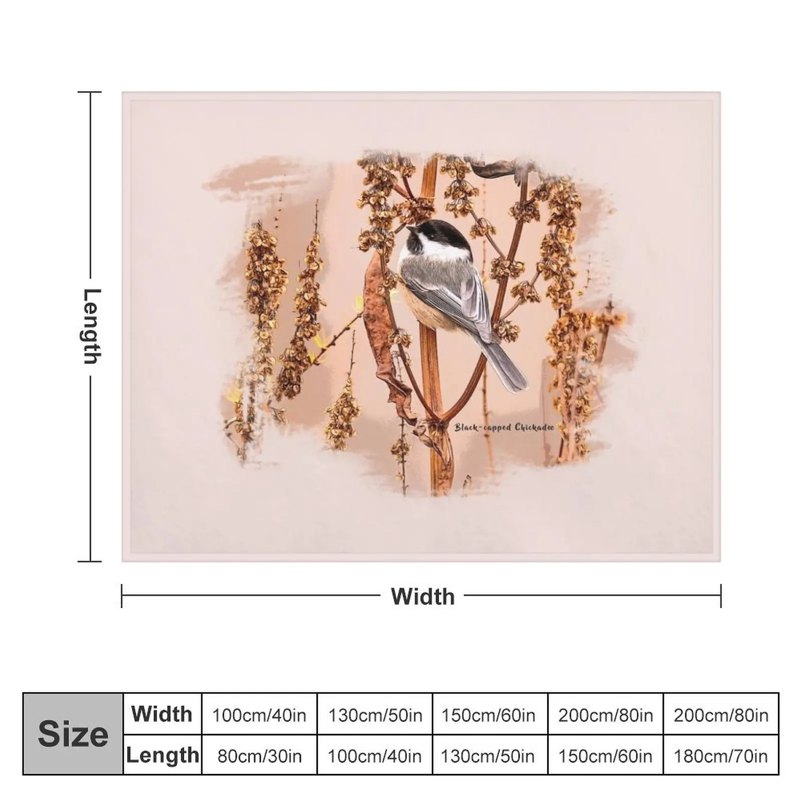 Black-capped Chickadee (Painterly effect) Throw Blanket Picnic Heavy Blankets