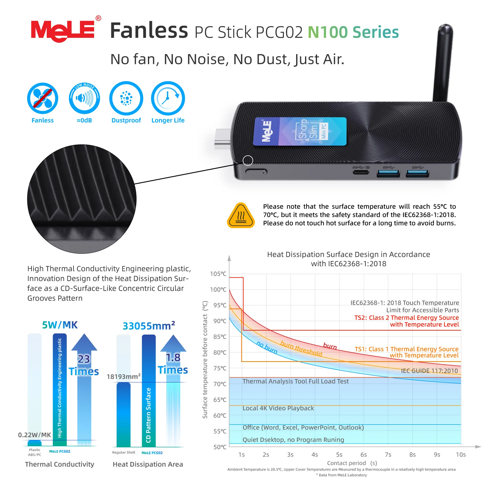 MeLE 팬리스 미니 PC 스틱 N100 8GB 256GB, 마이크로 컴퓨터 스틱 HDMI 4K 기가비트 이더넷, Wi-Fi5 PCG02