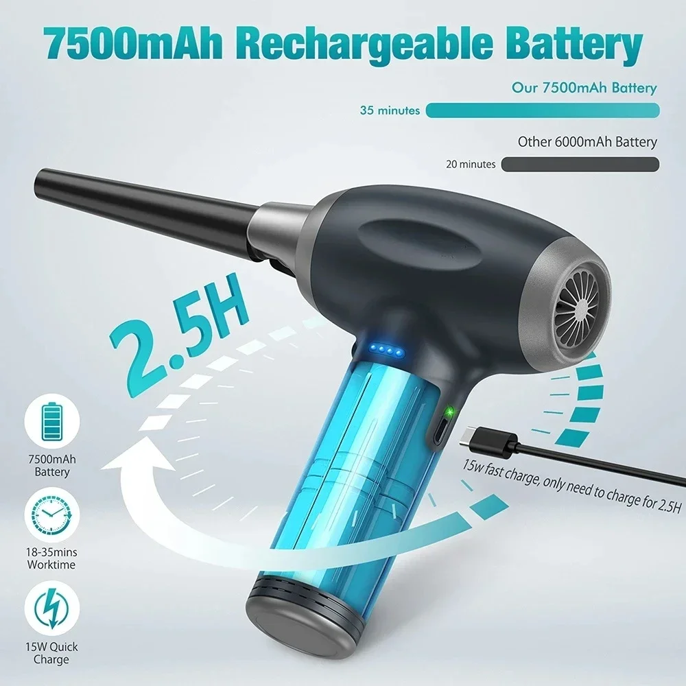 7500mAh Electric Wireless Air Duster R5 90000RPM Gun Air Blower Cleaner For Computer PC Keyboard Home Cleaning Machine