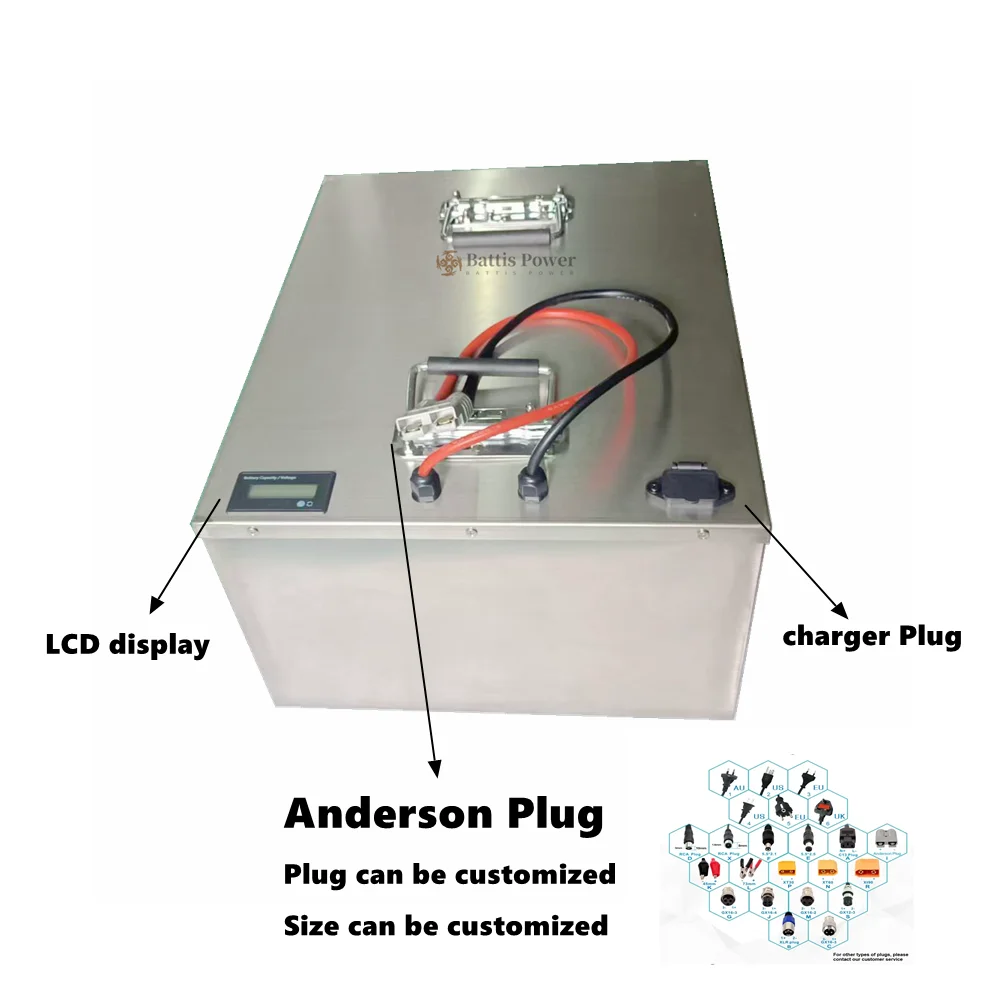 60V 80ah-200ah lithium-ion battery:high discharge without overheating, more stable power supply for electric forklifts/mini cars