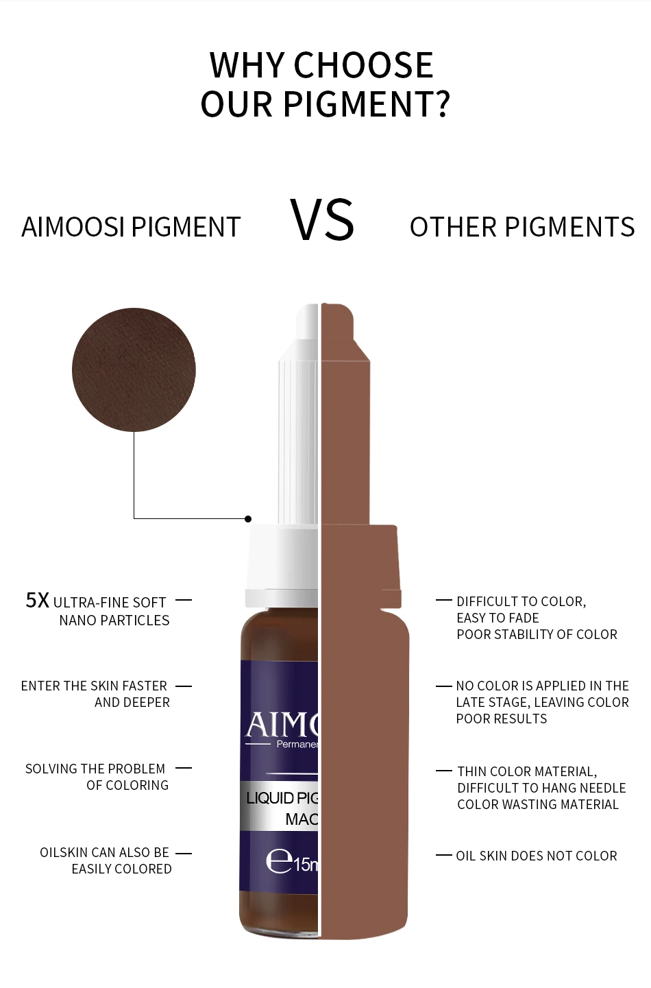 AIMOOSI Augenbrauen-Tattoo-Tinte 15ML Flüssig Professionelle Permanent Make-up Microblading Augenbrauen Eyeliner Tattoo-Tinte für Permanent-Make-up-Künstler – Detail 11