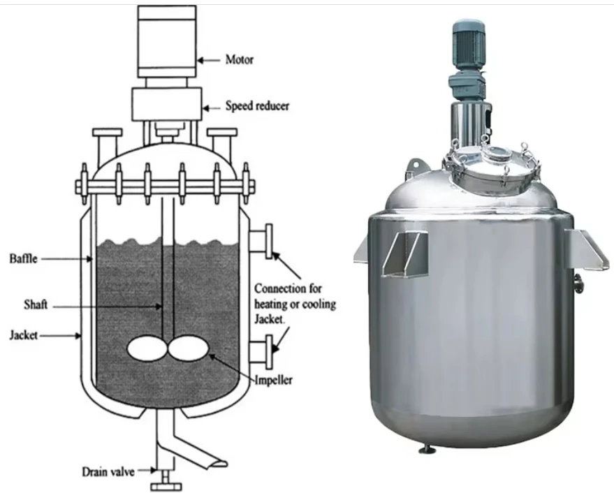 Motore per recipiente a pressione per reattore di riscaldamento con giacca in acciaio inossidabile SS316L personalizzato ad alta pressione da 1000 litri