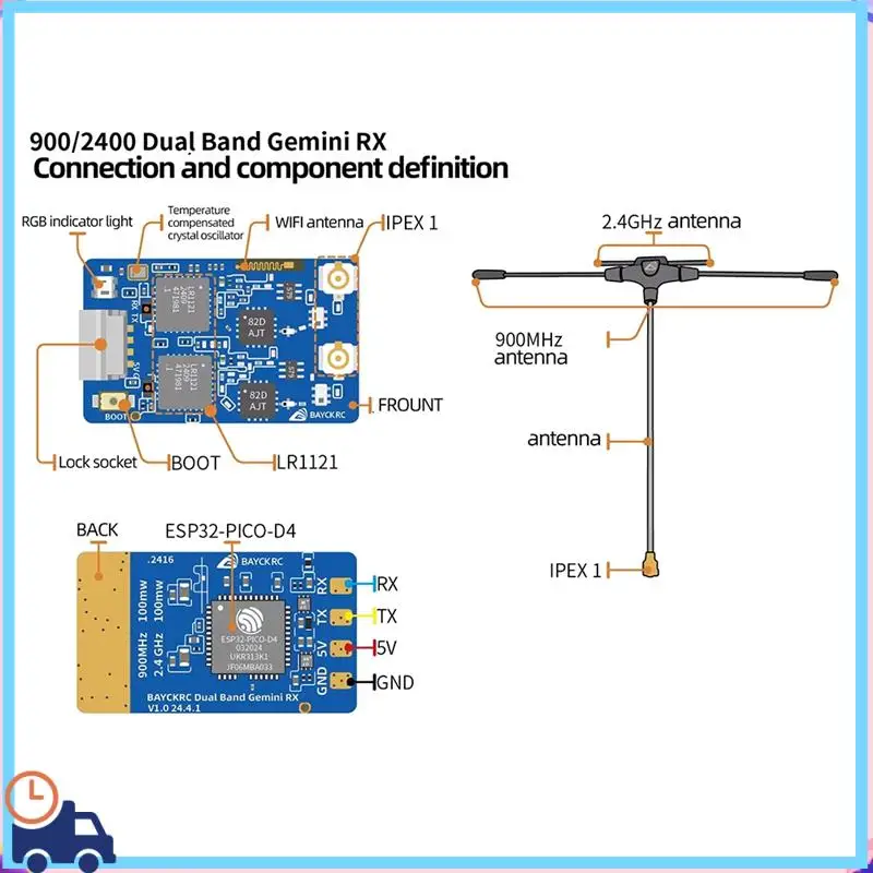 

Latest 900Mhz 2.4Ghz 915M ELRS RX Dual Band Gemini Receiver Expresslrs RX TCXO For RC FPV Racing Long Range Drone