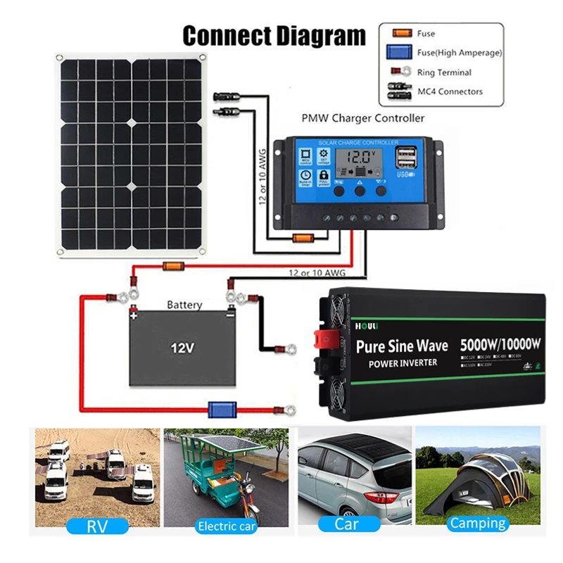 Imagem -02 - Onda Senoidal Pura Inversor de Controle Remoto Solar Comutação de Alimentação 12v 24v 48v a 220v ac 230v 4000w 5000w 7000w 10000w