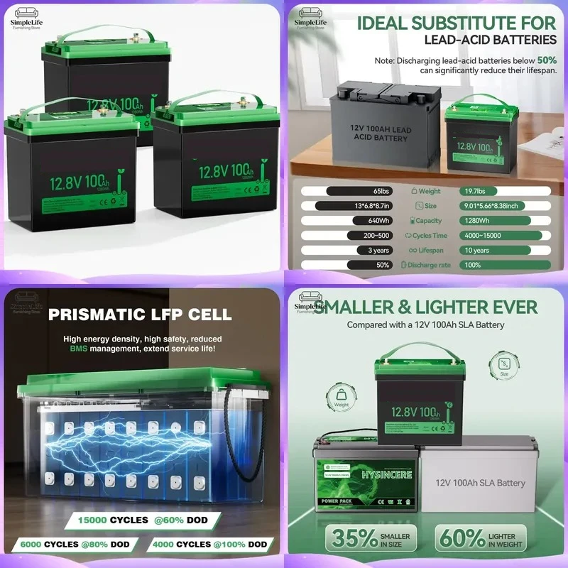 12.8V 25.6V LiFePO4 Battery 50Ah 100Ah 200Ah Lithium Iron Phosphate Solar Energy Storage System Deep Cycle Rechargeable Power