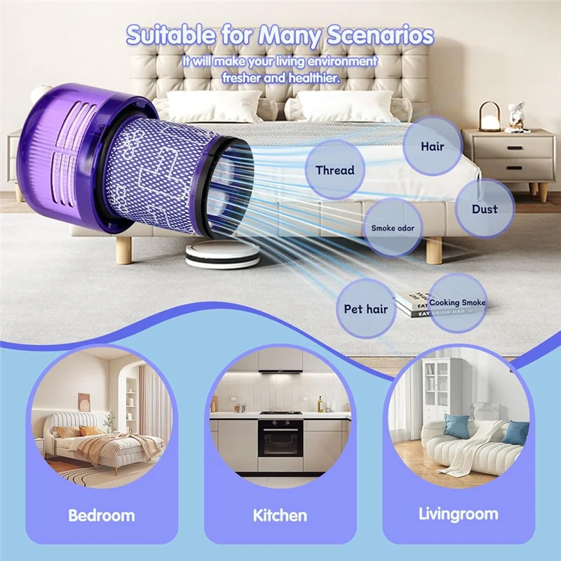 A01V-Hepa استبدال فلتر لدايسون V12 كشف سليم المطلق V12 كشف سليم مكنسة كهربائية استبدال جزء 971517-01