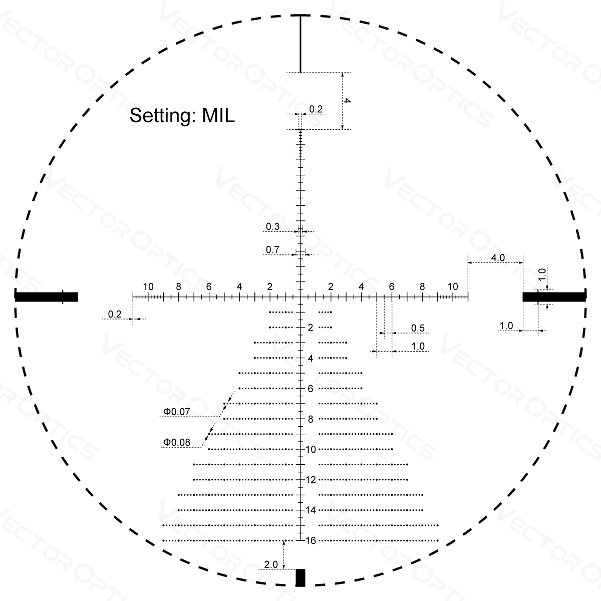 Victoptics S4 6-24X50 FFP Zielfernrohr mit Turret-Lock-Funktion und großem Seitenrad für Luftgewehr-Wettkämpfe und Jagd – Detail 2