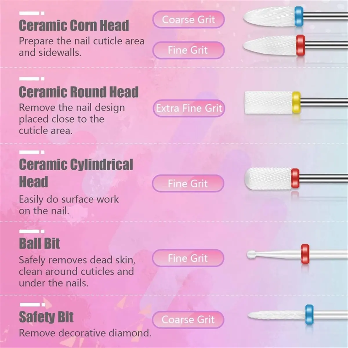 [N84R] 25 Piece Nail Milling Cutter Set, Ceramic Carbide Cuticle Nail Drill, Efficient Removal Drill Tool