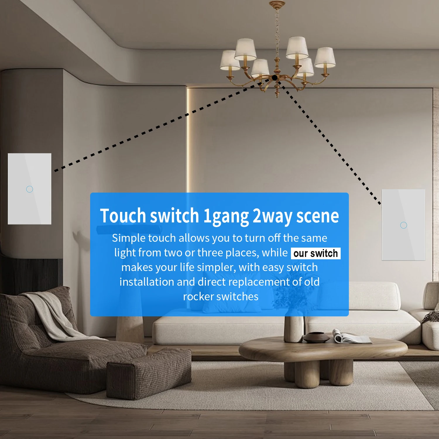 Dual Touch Switch 2Way Light LED Sensor Wall Switches With Tempered Glass Panel Bedroom Stair Switch For US BR Country No Wifi