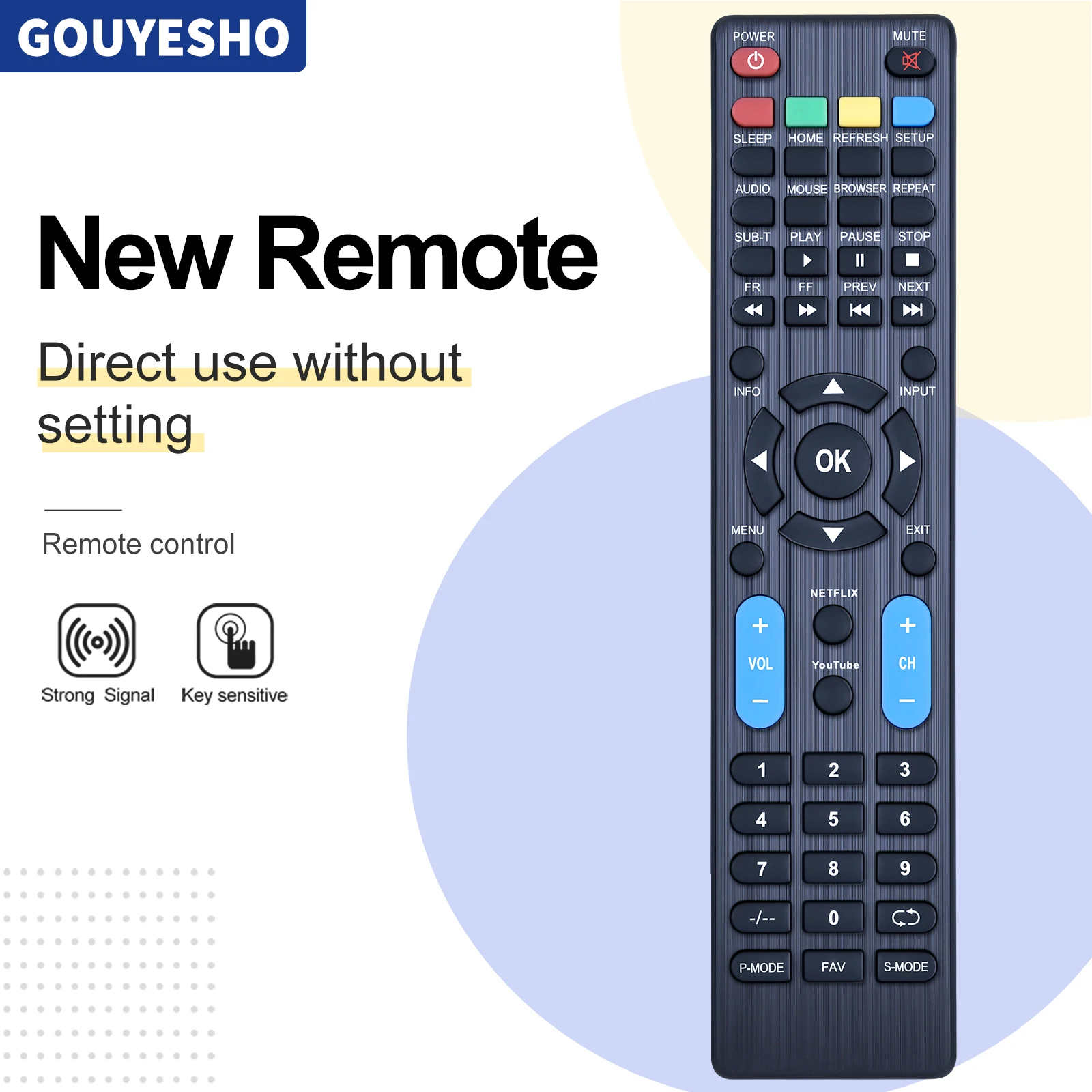 Remote Control For … - image