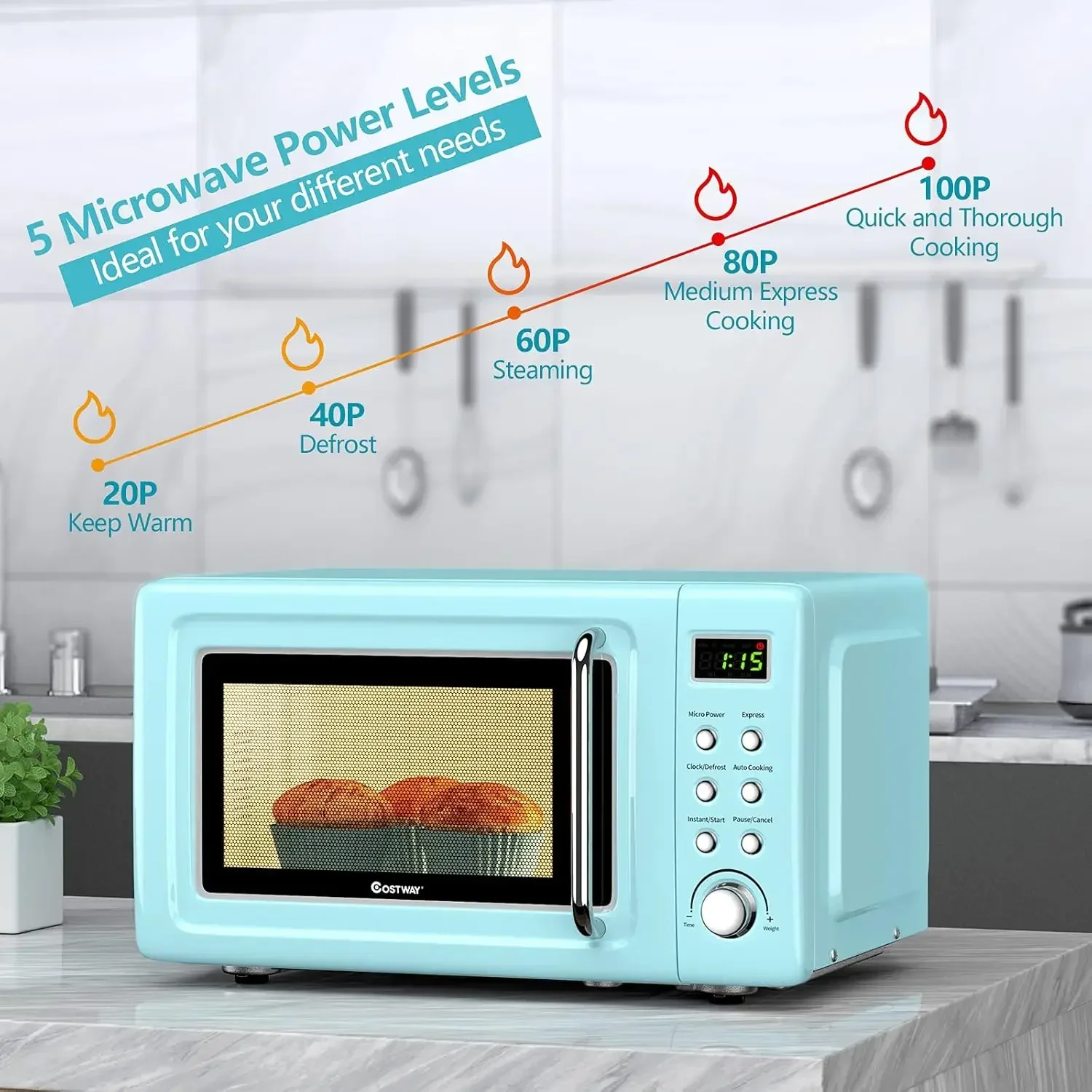 COSTWAY เตาอบไมโครเวฟแบบตั้งโต๊ะสไตล์เรโทร 0.7Cu.ft 700 วัตต์ ประสิทธิภาพการใช้พลังงานสูง พลังงานไมโคร 5 ตัว ฟังก์ชั่นสตาร์ทแบบล่าช้า