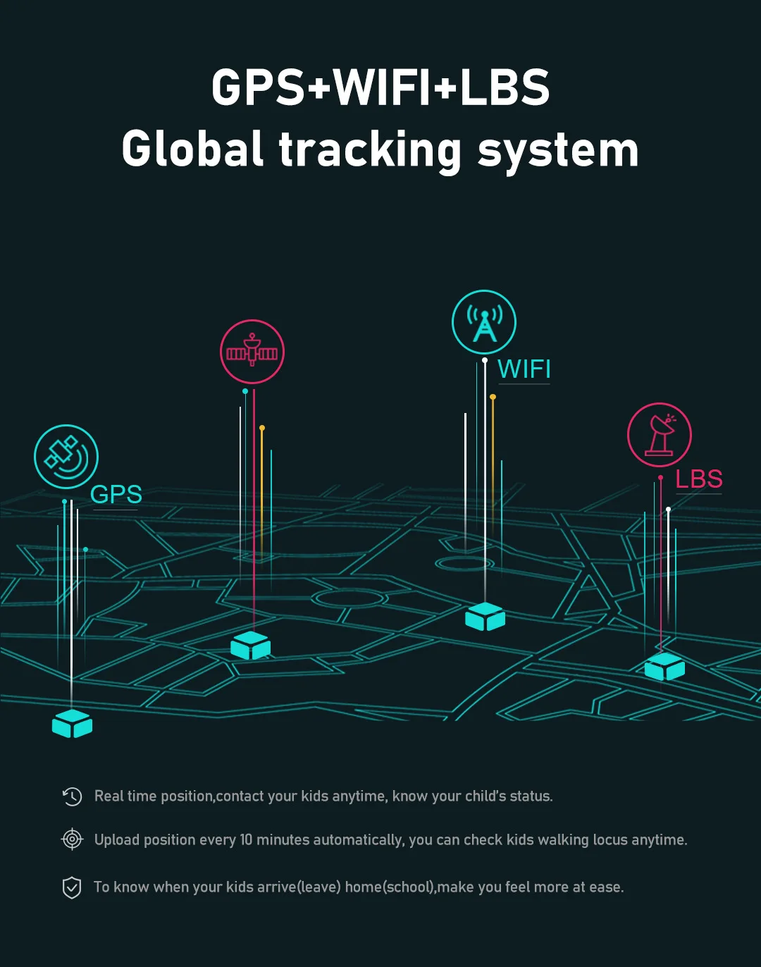 D35 Kids Smart Watch 4G Video Call GPS Tracker & Waterproof Safety Companion  SOS Location Monitor Children Boy Girl Smartwatch