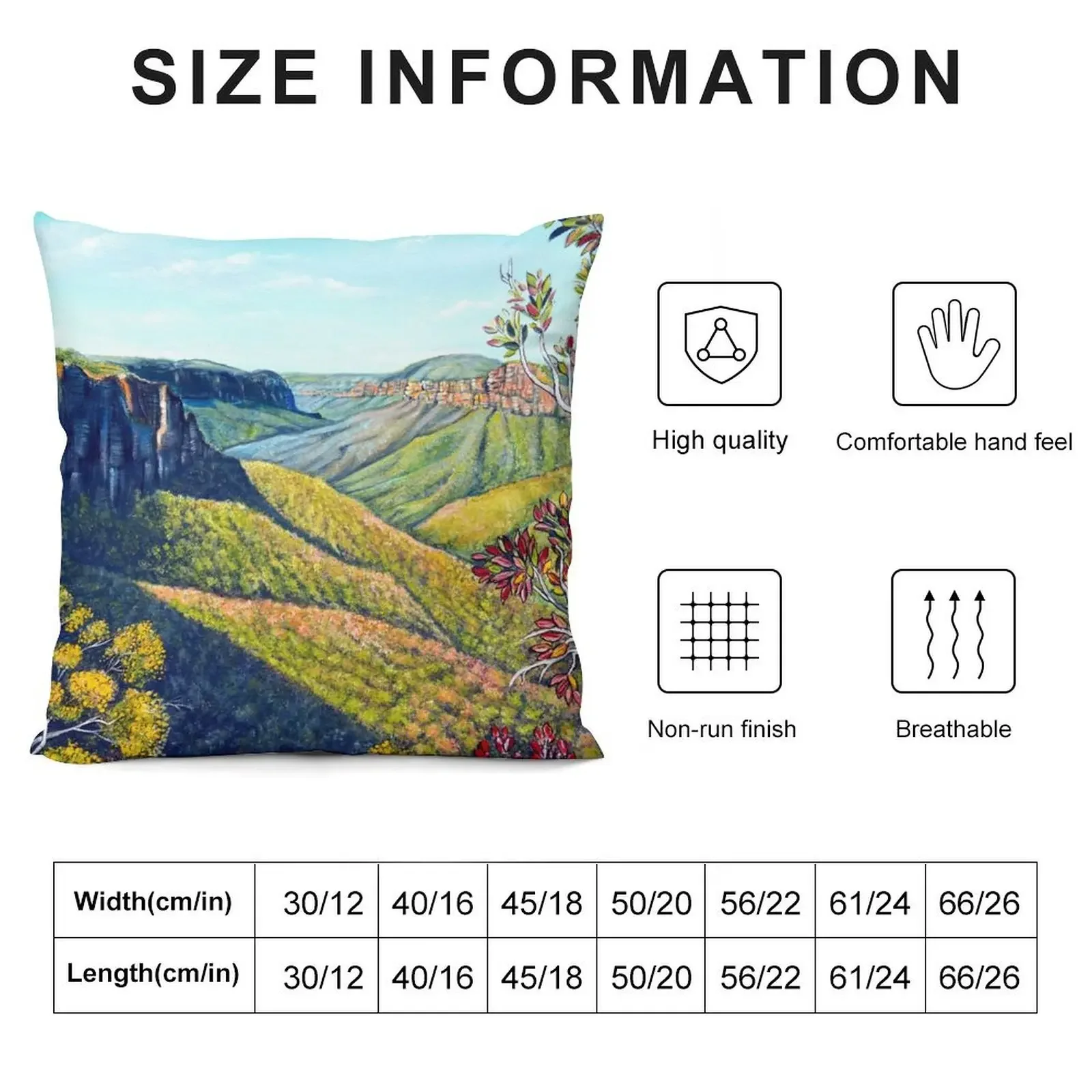 Govetts Leap, Blue Mountains Throw Pillow Cushion Child Decorative Sofa Cushion Sofas Covers pillow