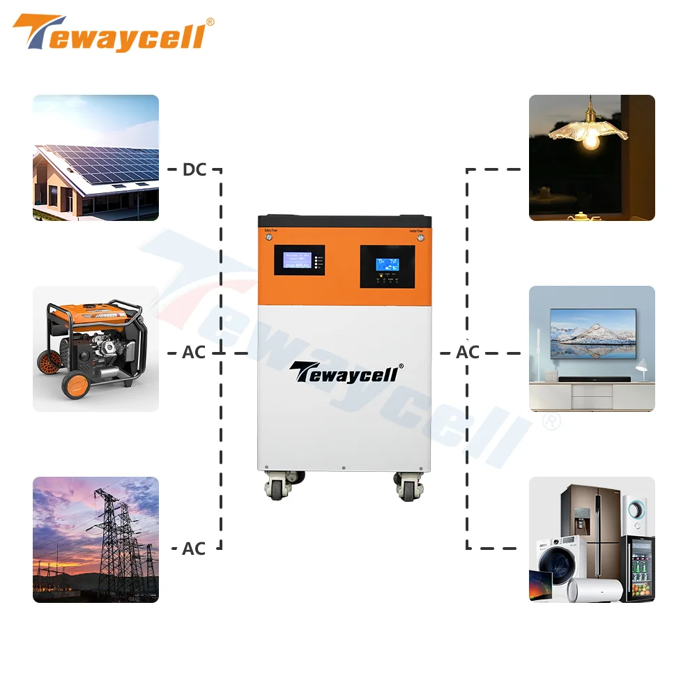 Tewaycell 5KWH 51.2V 100AH Solar System All-in-One Powerwall LiFePO4 Battery Pack Built-in 5KW Inverter for Home Energy Storage