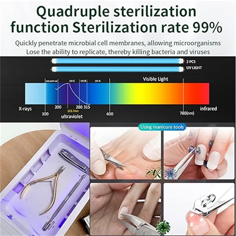 Sterylizator do narzędzi do paznokci Pudełko do dezynfekcji UV Przenośne pudełko do sterylizacji USB Maszyna antybakteryjna Narzędzia do makijażu Sterylizacja