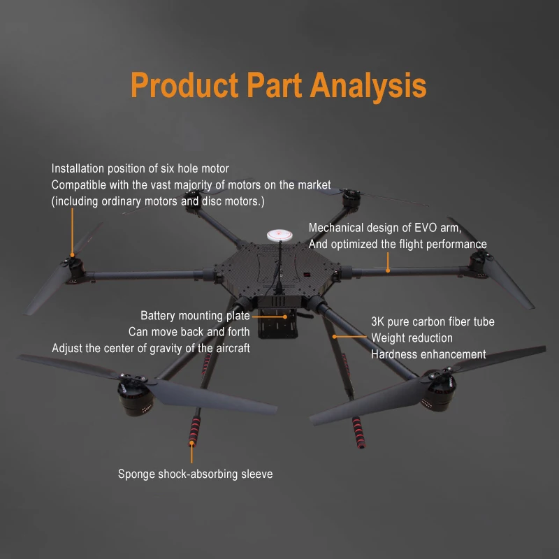 Flyroun LXX6 1100 mm 6-assige koolstofvezel drone-framekit met intrekbaar landingsgestel, zware liftlading voor filmisch en industrieel