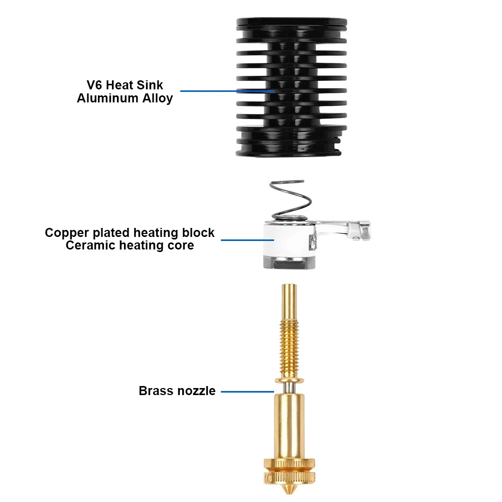 Upgraded E3D Hotend Kit For E3D Revo Hotend Kit V6 Heatsink Ceramic Heating Core 104Nt Thermistor for Ender 3 Voron E3D Revo view 3