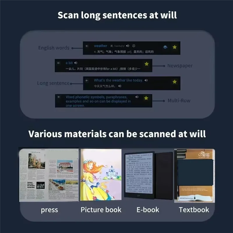 A45U Vioce Translator Pen Intelligent Scanning Pen 112 Language Offline Translation Pen Dictionary Pen Fortravel Business Black