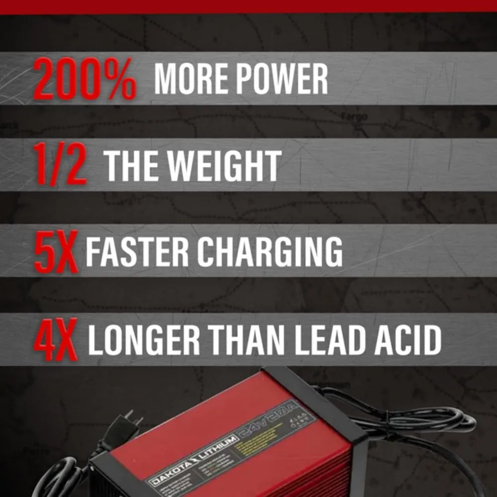 초고속 24V 20암페어 충전기 리튬 딥 사이클 배터리용 - 호환 가능한 LiFePO4 충전기 - 1개 충전기