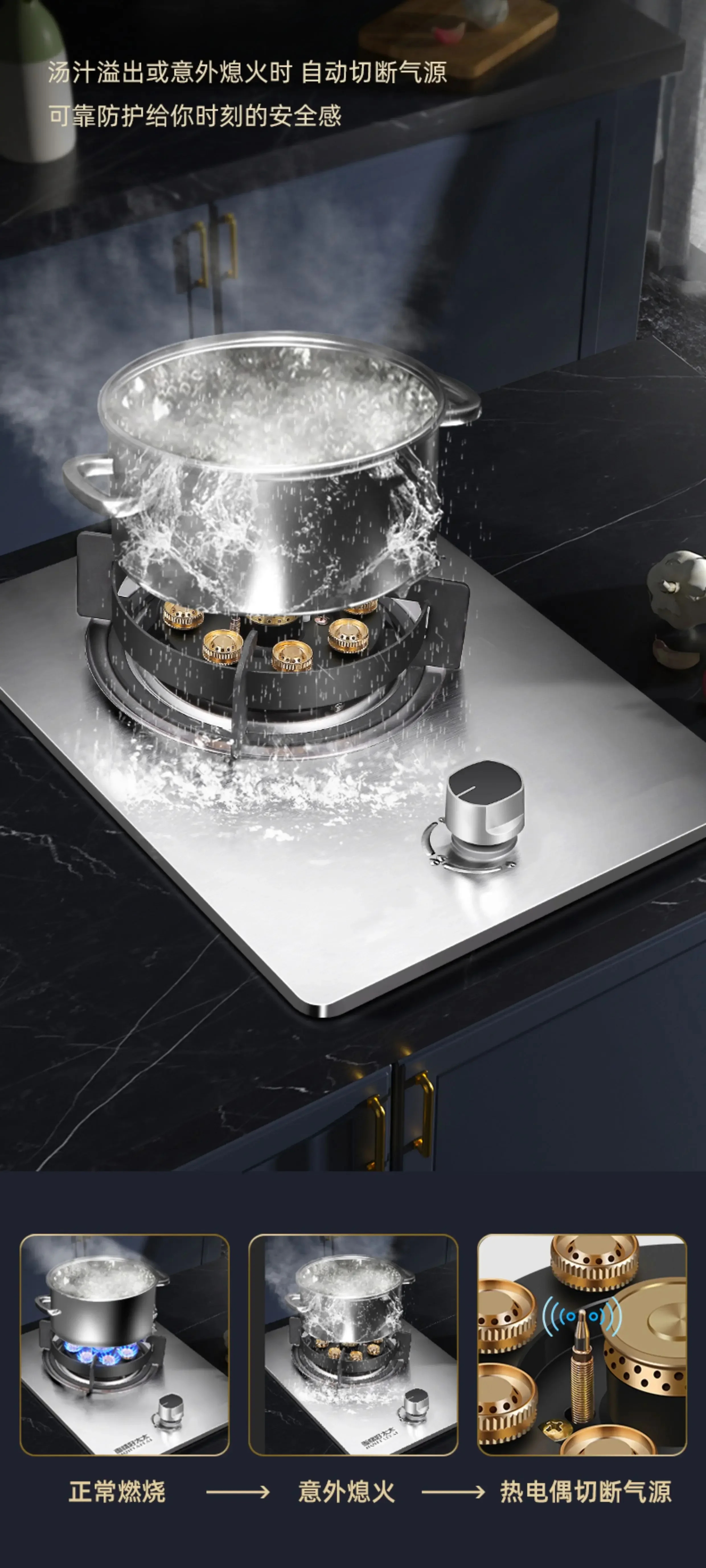 Single Stove Household Liquefied Gas Stove Desktop Embedded Natural Gas Flameout Protection Energy-saving Fire  Cooktop