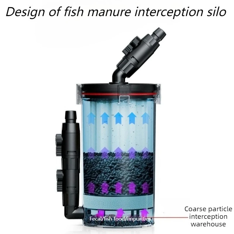 Aquarium Filter Bucket External Front Multifunctional Fish Tank Filter Barrel Aquatic Plants Tank Flters Fishbowl Water Purifier