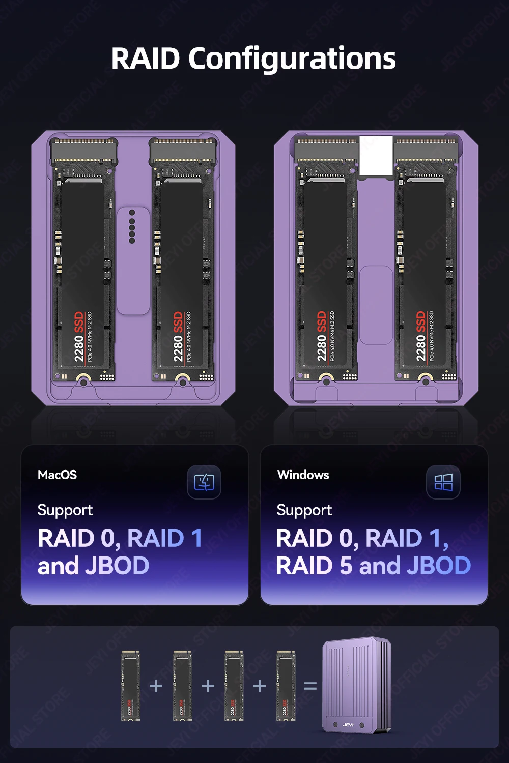 JEYI 4-Bay M.2 NVMe SSD-Gehäuse, kompatibel mit Thunderbolt 4/3 und USB4 40 Gbit/s, RAID 0/1/5/10-Unterstützung, ultraschnelle Dockingstation – Detail 4