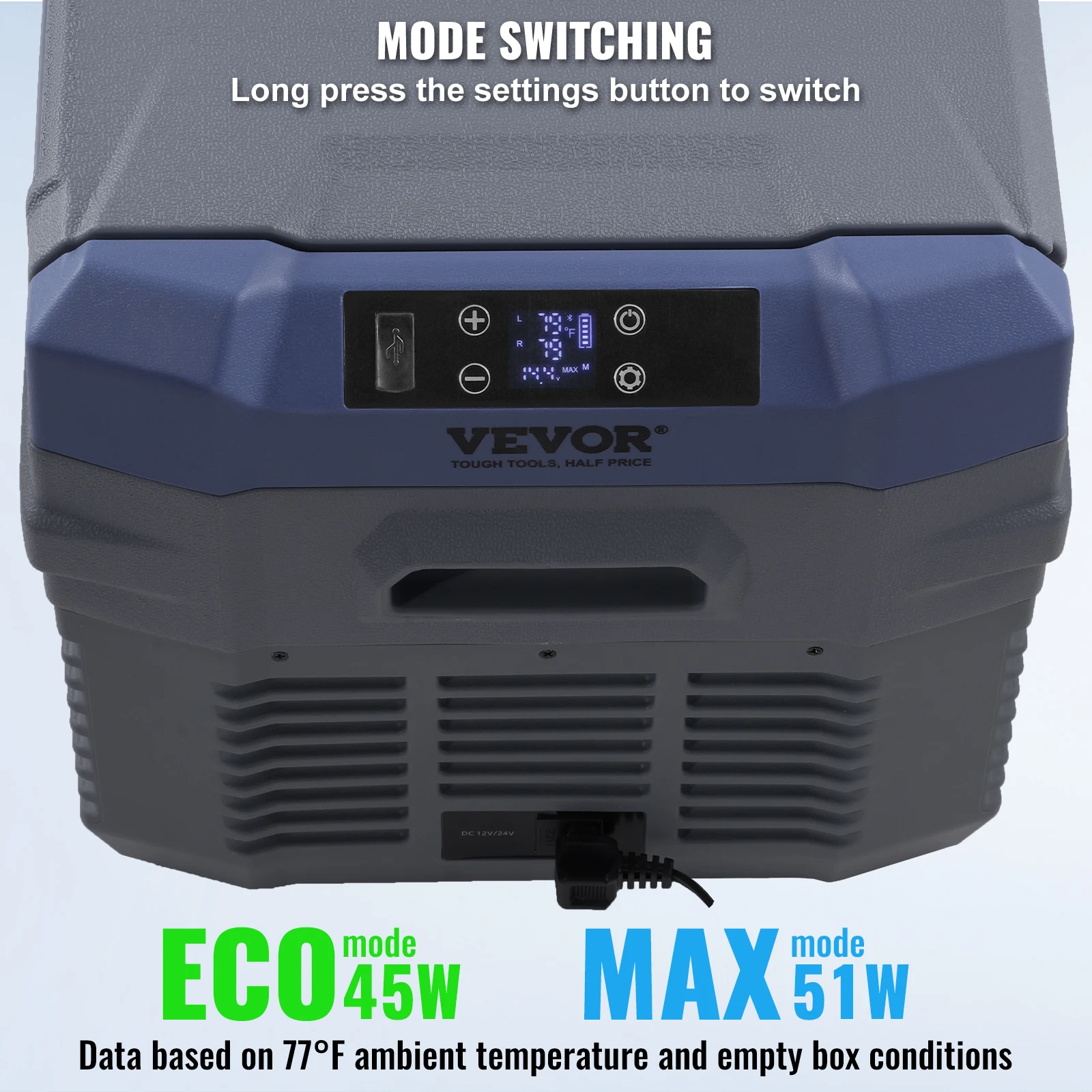 thermostat connecté – utilisation au quotidien