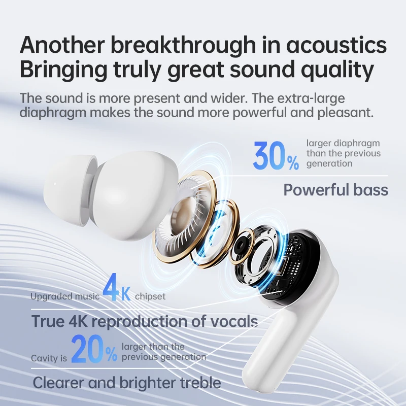 ZQB A3 TWS Wireless Bluetooth Earphones 5.3 Sport Headphones with Mics HiFi Stereo Sound Wireless Earbuds For All Smartphones