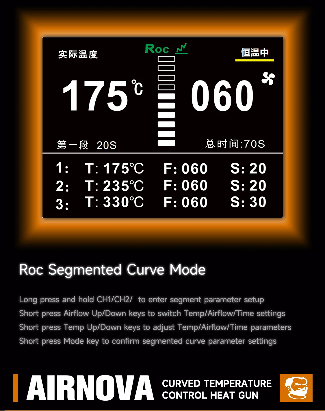 เครื่องมือซ่อมแซม MECHANIC AIRNOVA 1200W สถานีลมร้อนพร้อมระบบควบคุมอุณหภูมิแบบโค้ง สำหรับซ่อม BGA IC PCB ถอดบัดกรี ซ่อมโทรศัพท์มือถือ