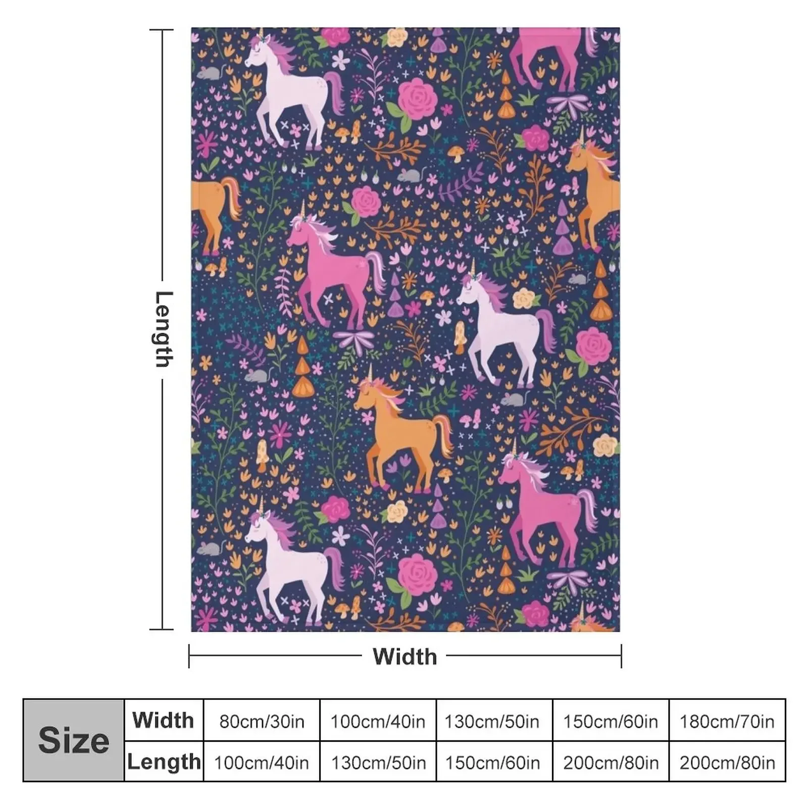 Unicorns in the Flower Garden Throw Blanket Summer Sofas Blankets