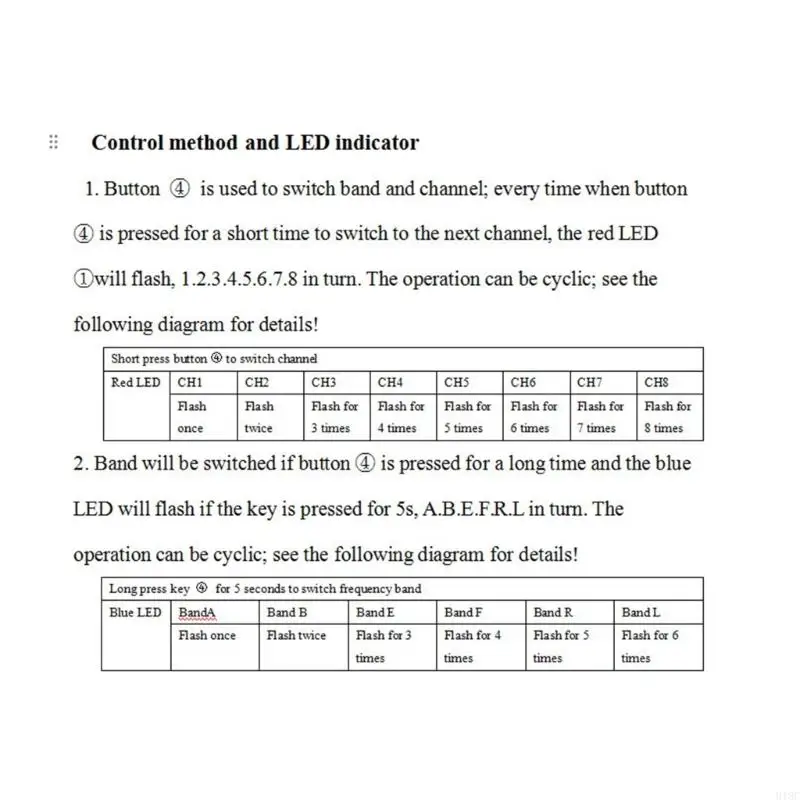 918C 3W جهاز إرسال الفيديو 5.8 جيجا هرتز 3 وات نقل الصور 48CH 25 1000 ميجاوات لطائرات السباق بدون طيار FPV