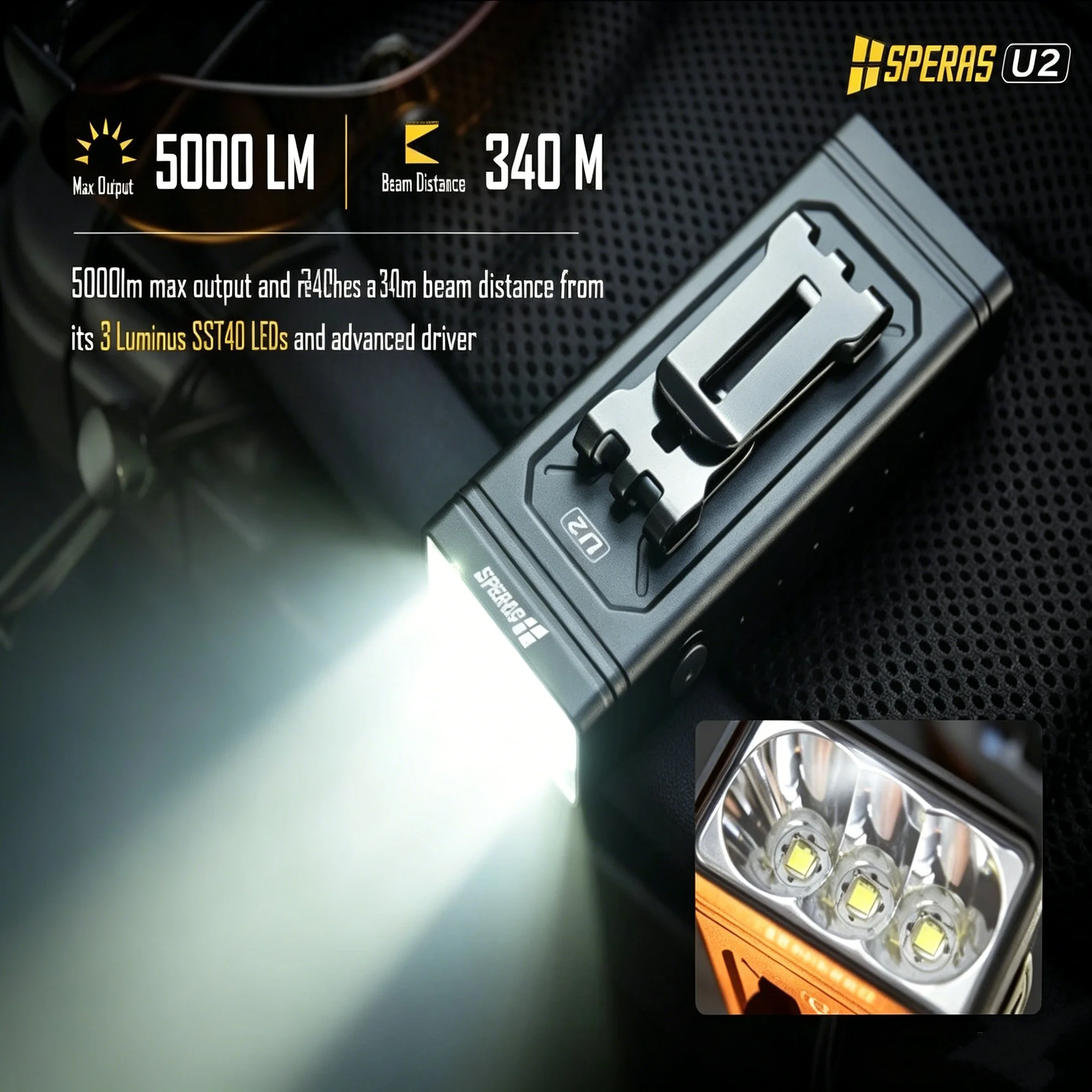 Speras U2 5000 Lumens Multifunctional LED Flashlight USB-C Rechargeable Waterproof Torch for Outdoor Camping Bike Light