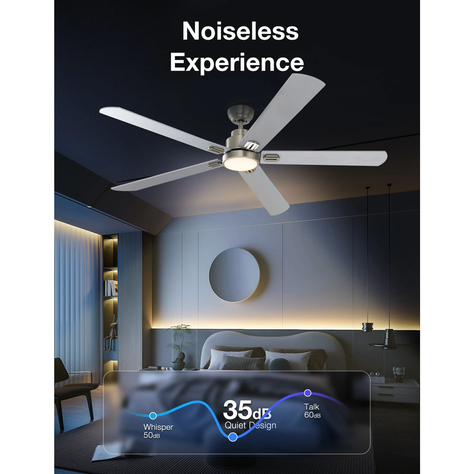 62inch（5-Blade）Ceiling Fans with LED Lights and Remote Control Suitable for bedroom, dining room and other scenes