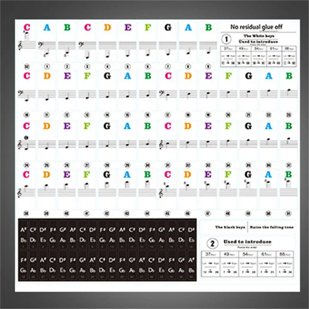 Electronic Keys Sticker Symbol Piano Keyboard Sticker Keys Srcikers Piano Stave Note Keyboard Note Sticker