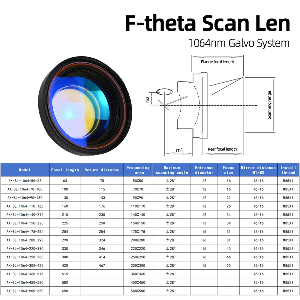عدسة ليزر مسح F-theta 70x70 - 450x450 عدسة مجال F100-650 مم 1064 نانومتر لمواد ماكينة وسم الألياف الضوئية YAG