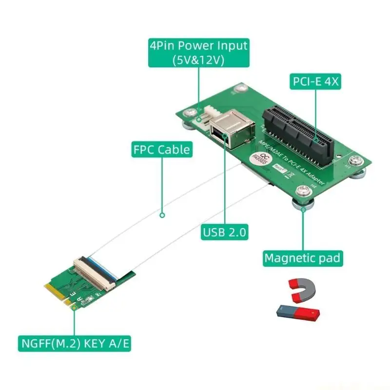 

Удлинительный кабель NGFF M.2 A/E — PCIE 4X 90x42 мм (вертикальная установка)