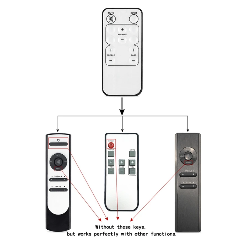 Universal Remote Control Controller For Microlab R7121/RA093/RC071/R7102 Solo 6C 7C 8C 9C Sound Speaker System Kit