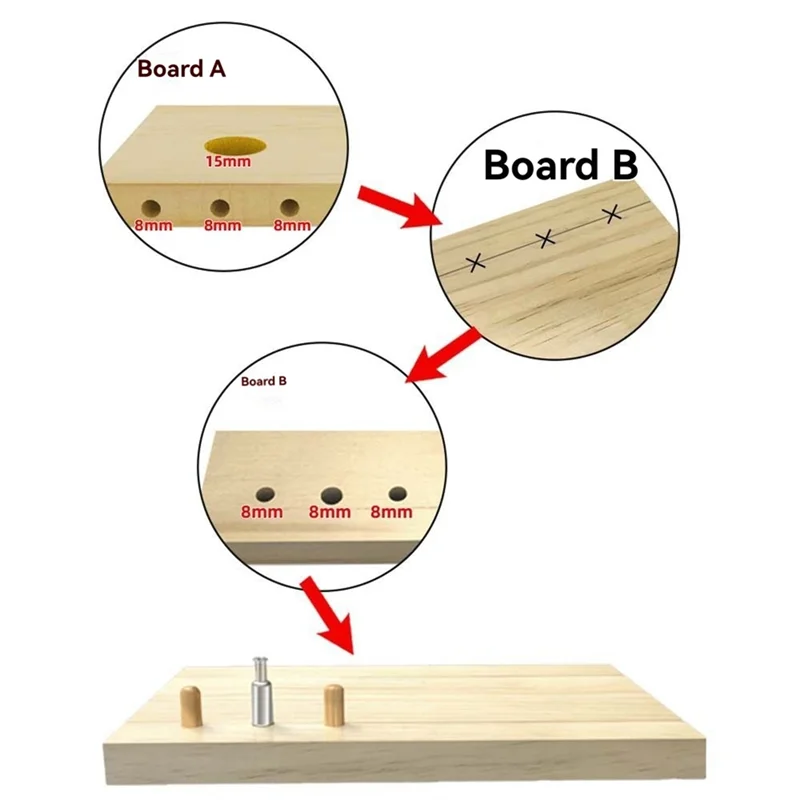 ABUG-Locator Puncher Tools Wood Doweling Jigs Adjustable Eccentric Wheel Woodworking Wooden Panel Splicing
