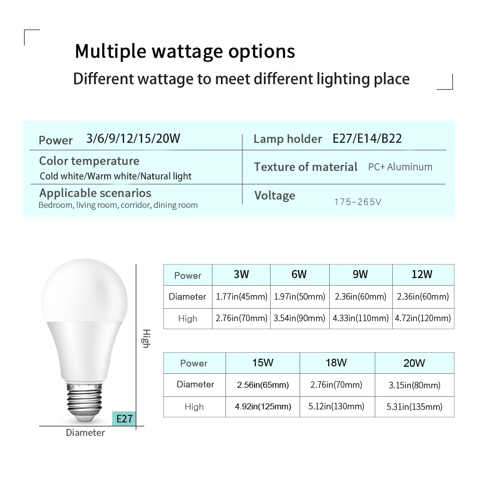 Lampadina LED 2 pezzi E27 E14 B22 220V 3W 6W 9W 12W 15W 20W Lampadina LED super luminosa per casa, ufficio, negozio, garage, magazzino