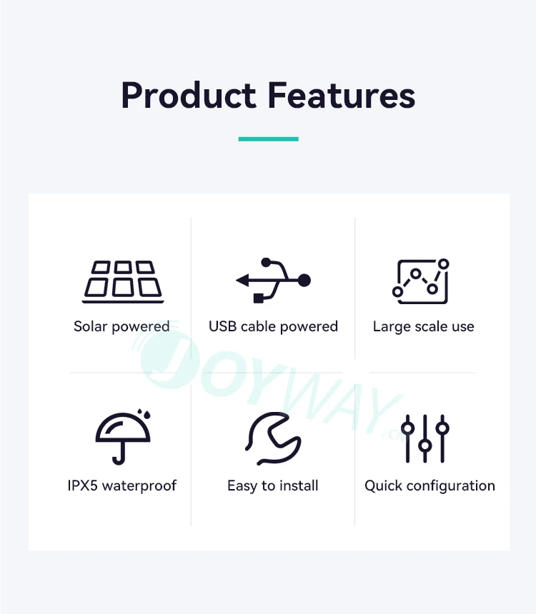 Produttore di gateway Iot Mqtt Ble Beacon Ricevitore 2G Gateway con pannello solare